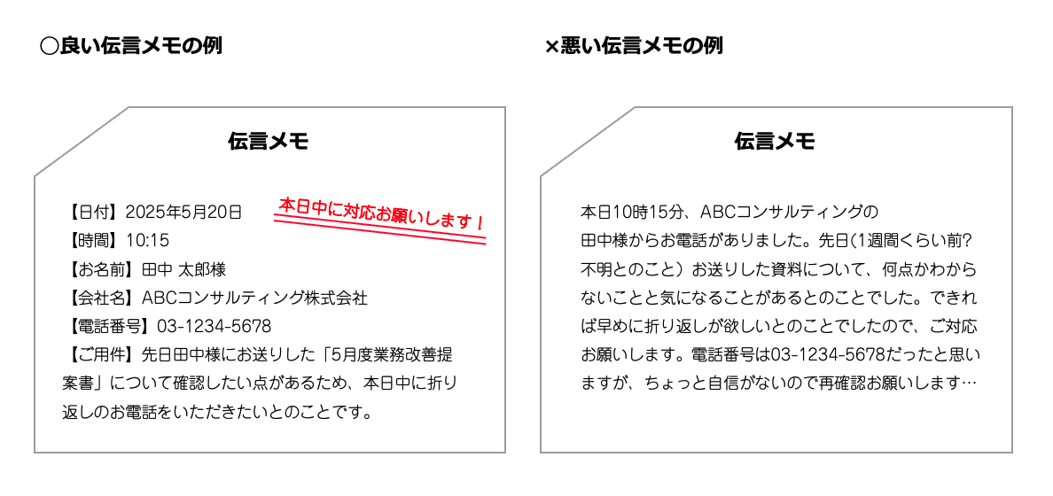 良い伝言メモと悪い伝言メモの例