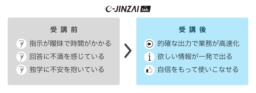 プロンプトエンジニアリング講座