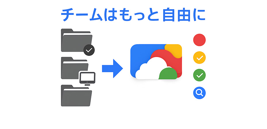 チームはもっと自由に