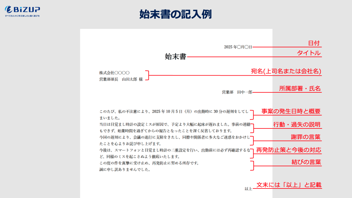PCで始末書を作成する場合の記入例