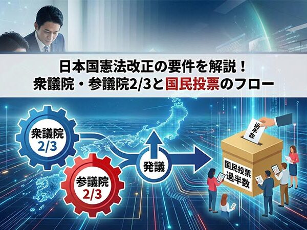 日本国憲法改正に必要な要件とは？衆議院・参議院2/3と国民投票の仕組みを徹底解説