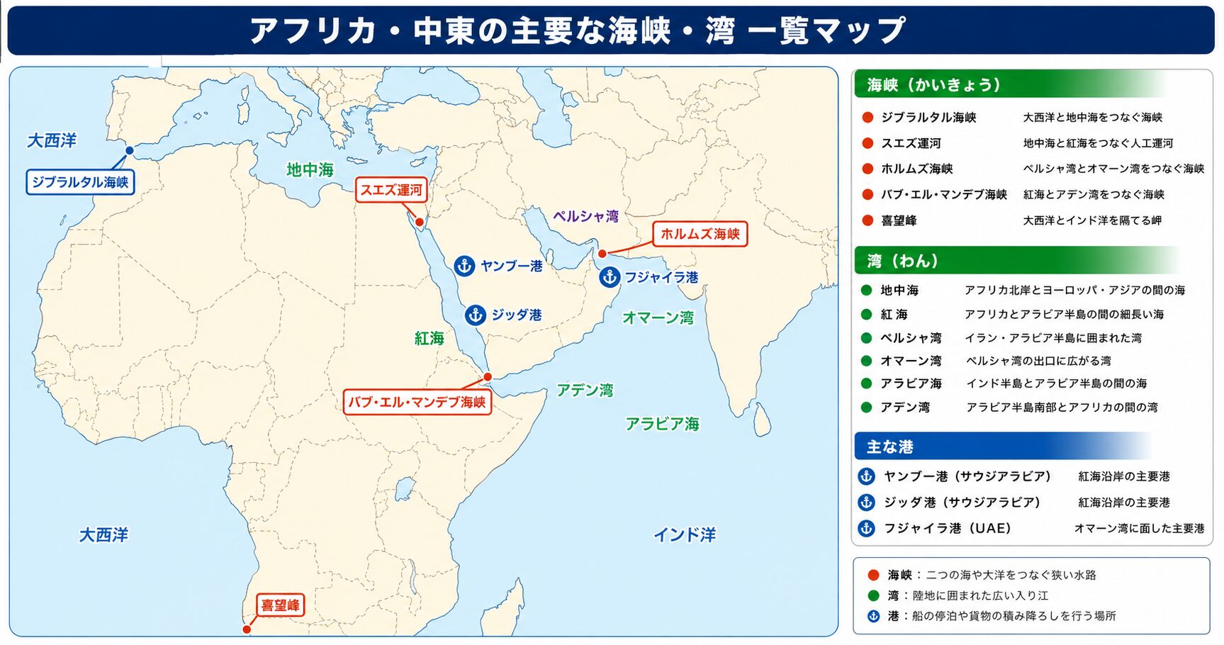 アフリカ・中東の主要な海峡・湾 一覧マップ