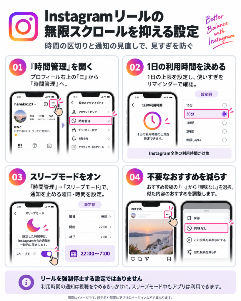 Instagramリールの無限スクロールを抑える設定
